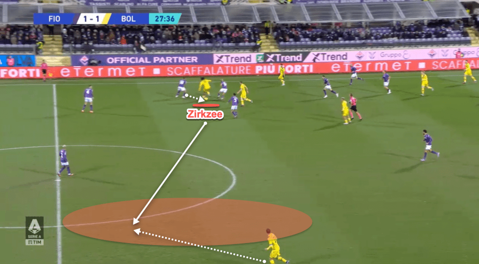 In this Serie A example he receives wide with his back to goal dribbling past defenders and playing the ball into space