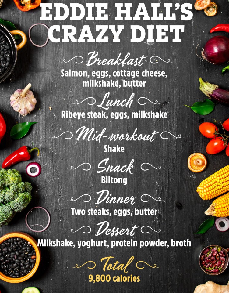 a poster for eddie hall 's crazy diet