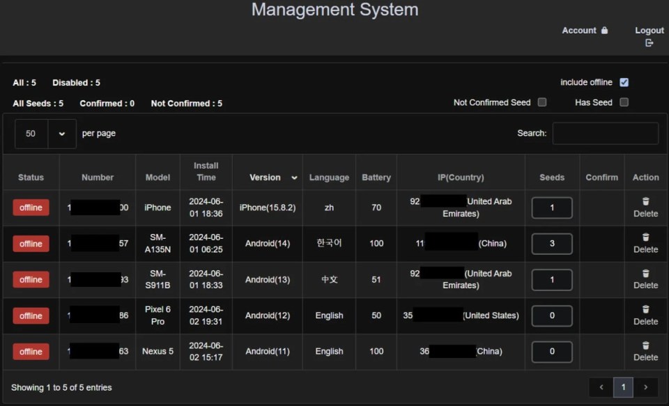 a screenshot of the management system showing a list of phones