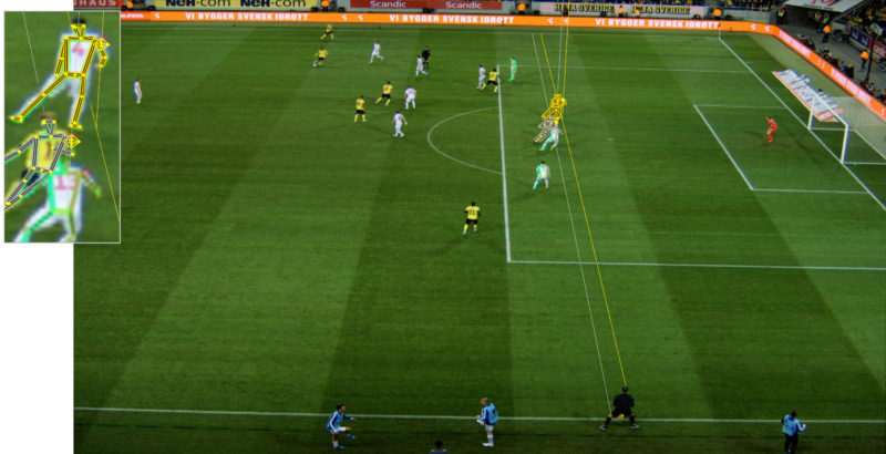 a soccer field with a banner that says scandic on it