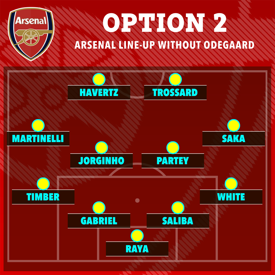 an option 2 arsenal line-up without odegaard is shown