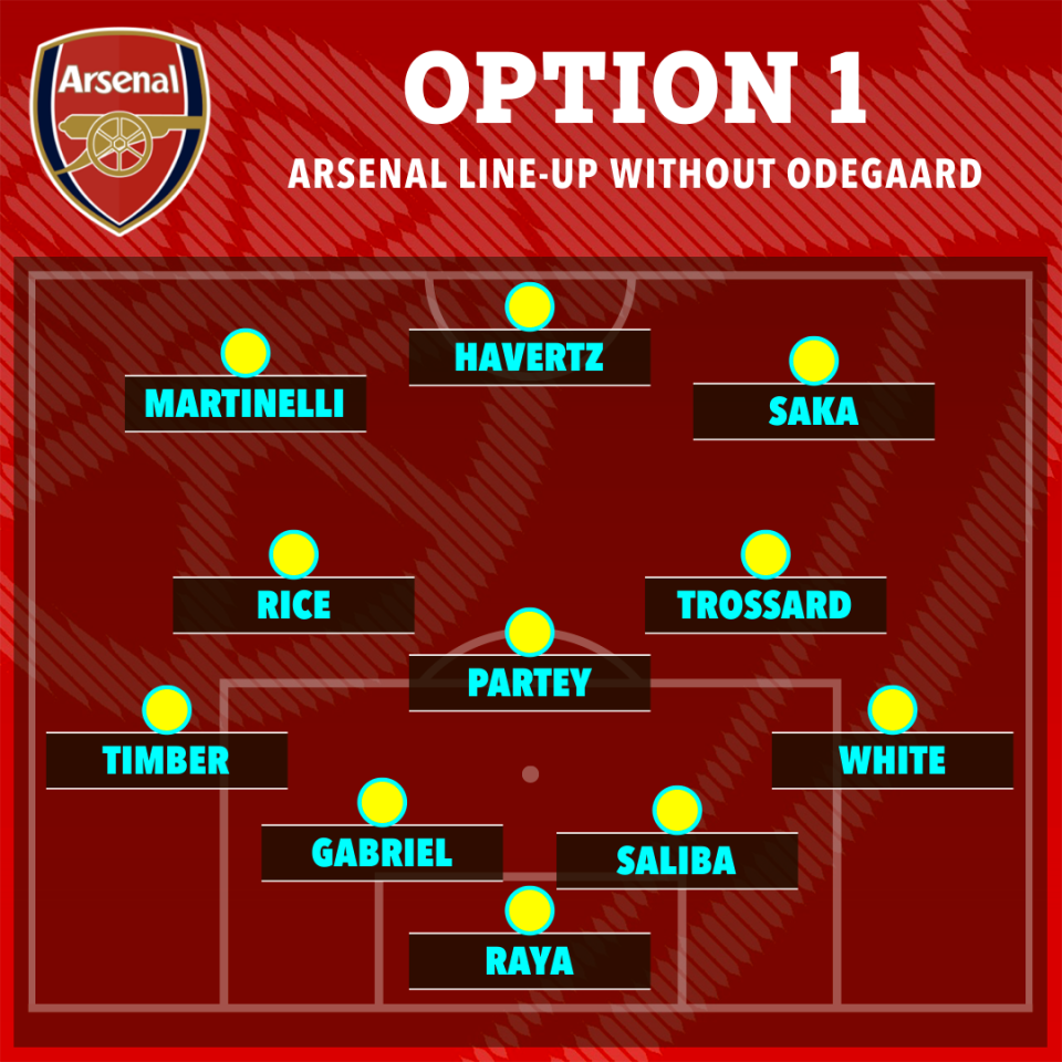 an option 1 arsenal line-up without odegaard