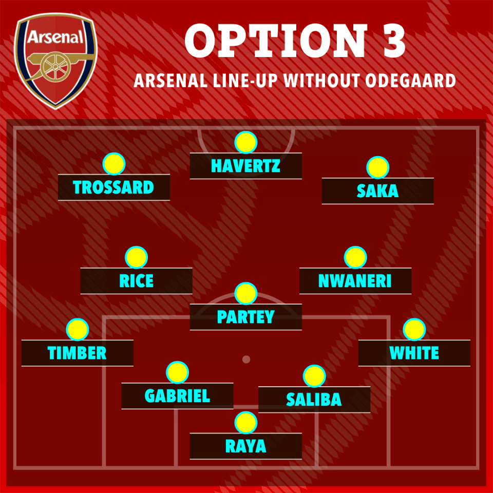 an option 3 arsenal line-up without odegaard on a red background