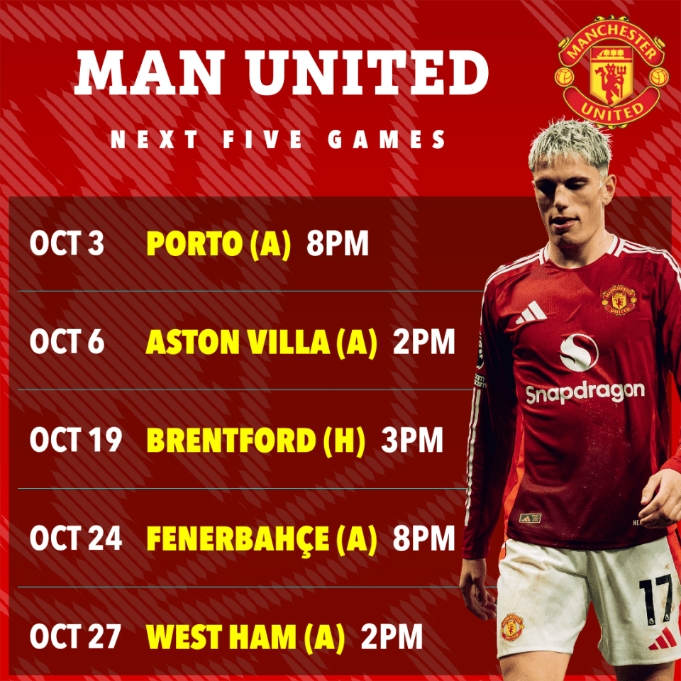 Man Utd face four away games in their next five fixtures