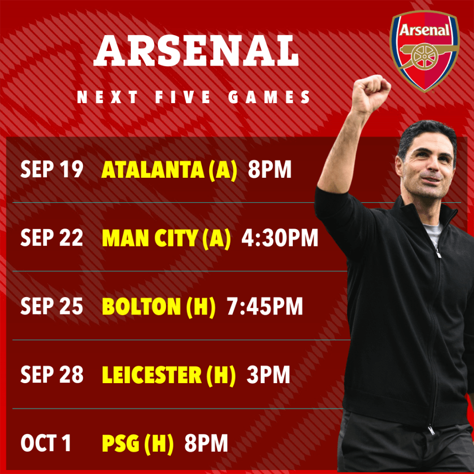 Arsenal have a tricky run of fixtures on the horizon