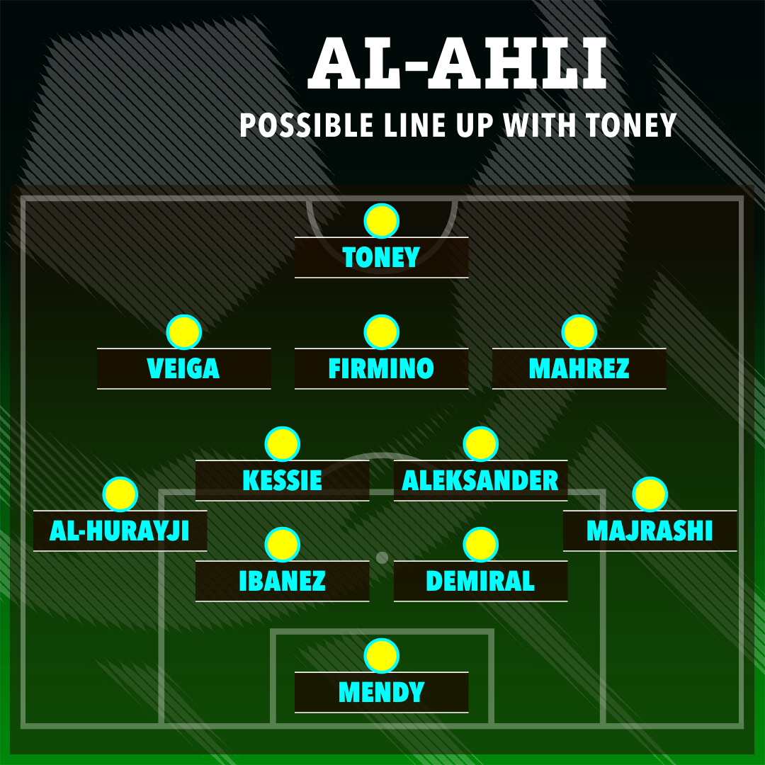 a possible line up for al-ahli with toney at the top