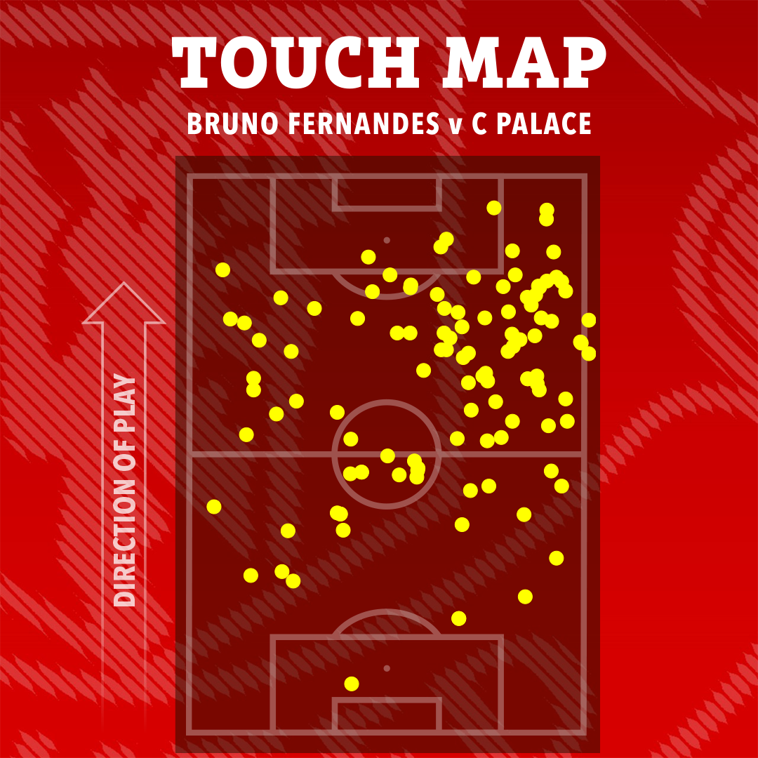 a touch map of bruno fernandes v c palace