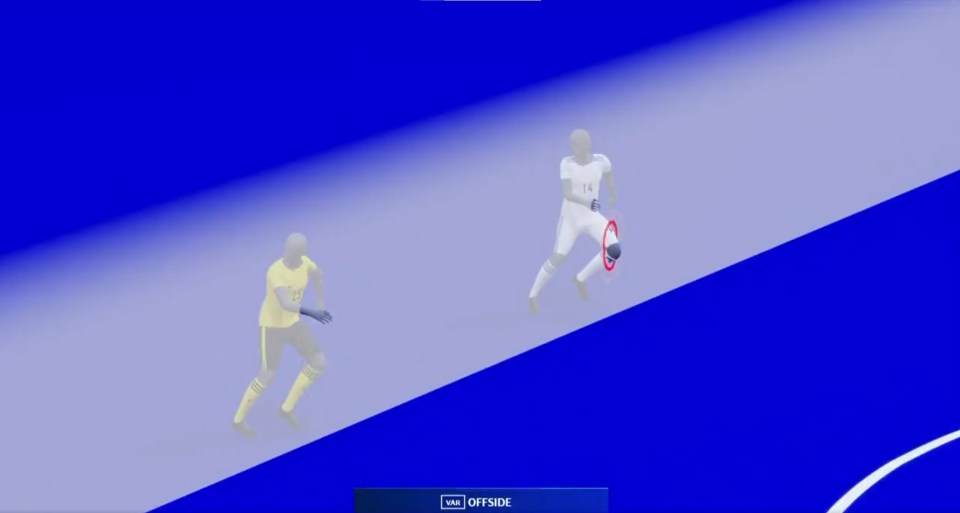 two soccer players on a blue field with the word offside at the bottom