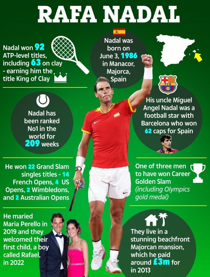 rafa nadal is one of three men to have won career gold medals ( including olympics )