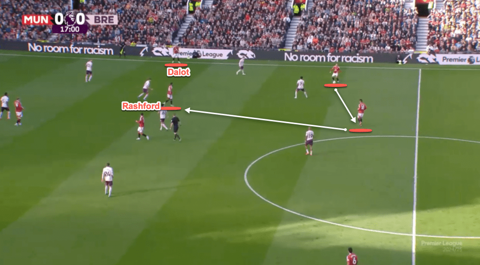 Here, again, we see Rashford come inside to play more centrally and allow United to progress the ball forward as Dalot moves high and gives them width