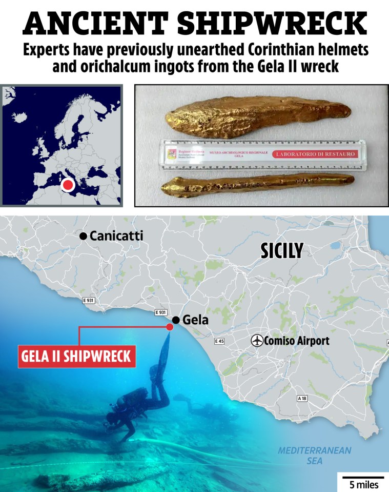 ancient shipwreck experts have previously unearthed corinthian helmets and orichalcum ingots from the gela ii wreck