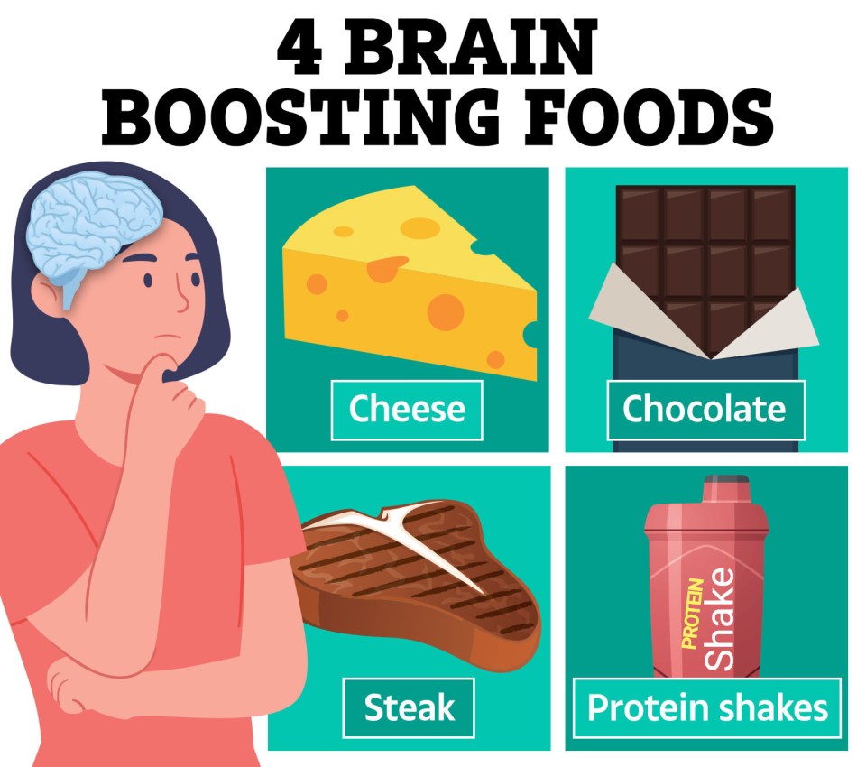 Cheese and chocolate could help keep your brain in tip top shape