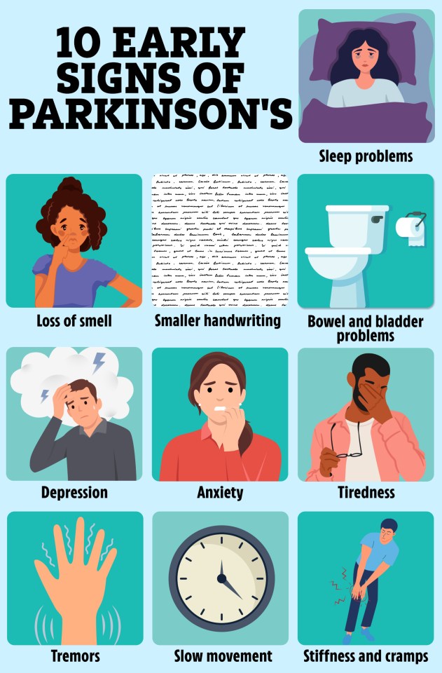 Early signs of Parkinson's disease include anxiety, sleep problems and stiffness