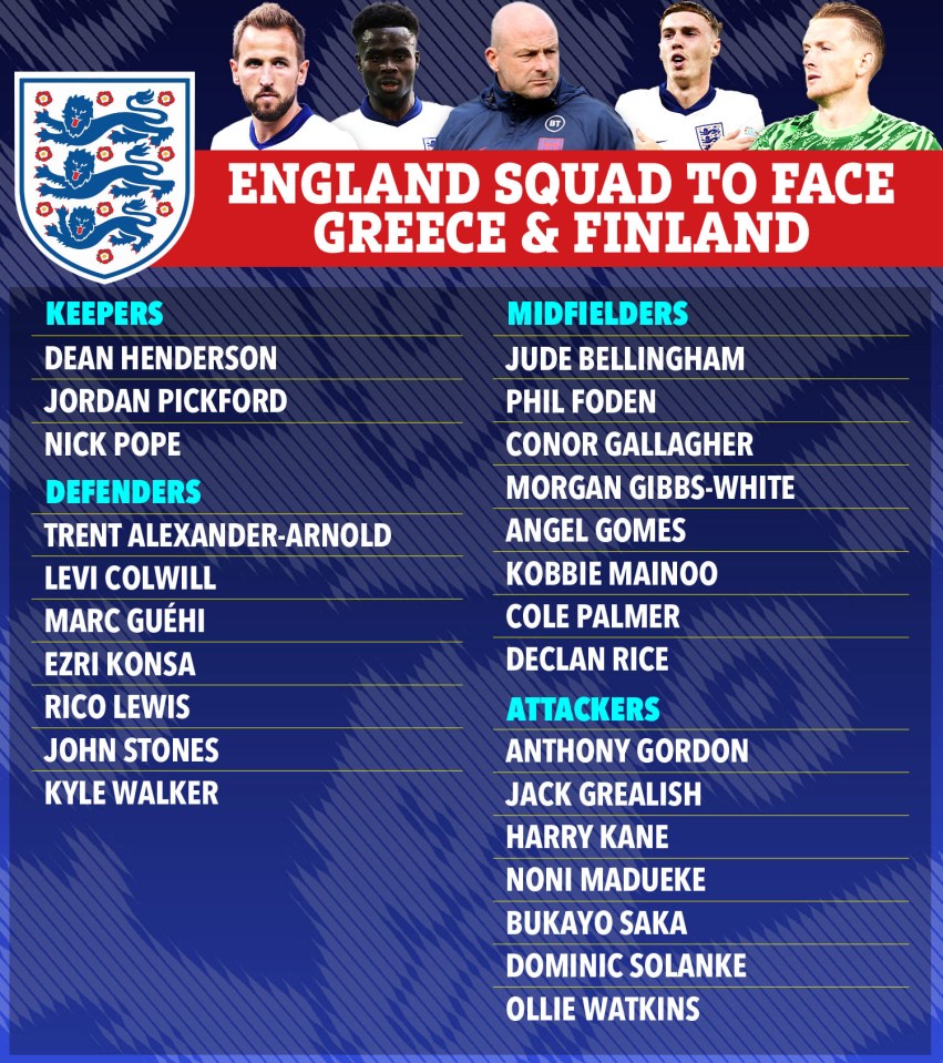 a poster for the england squad to face greece and finland