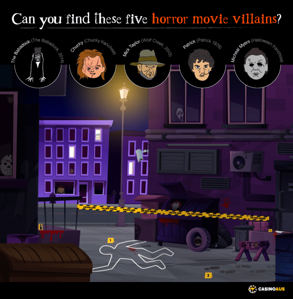 Can you spot this rogues gallery of horror villains?