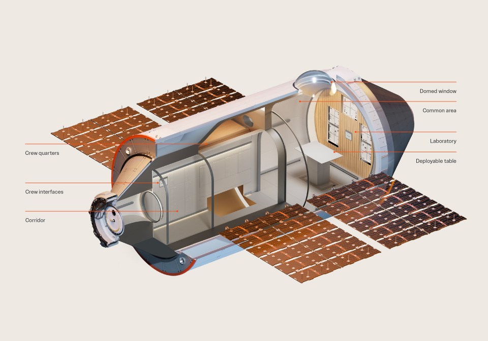 a diagram of a space station shows the crew quarters and crew interfaces