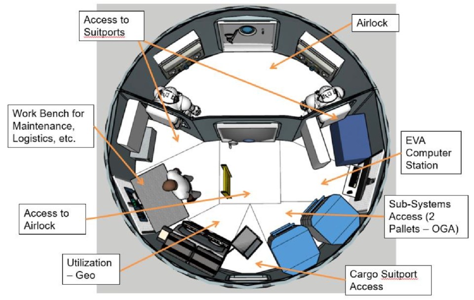 The bottom deck will have an airlock for exiting and entering the habitat