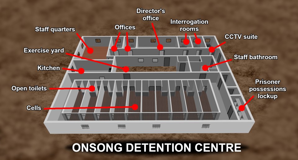 A reconstruction of a hellish prison as described by defectors