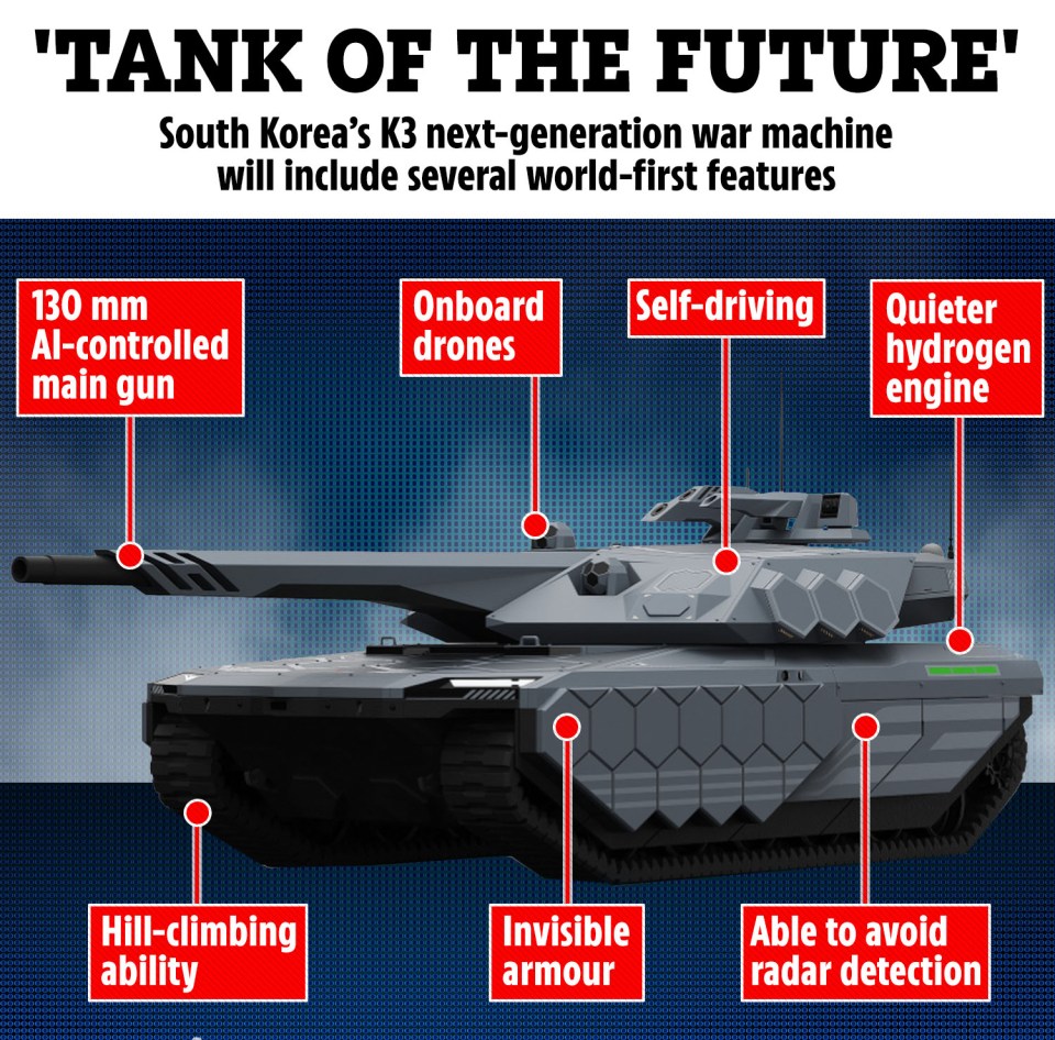 an advertisement for the tank of the future from south korea