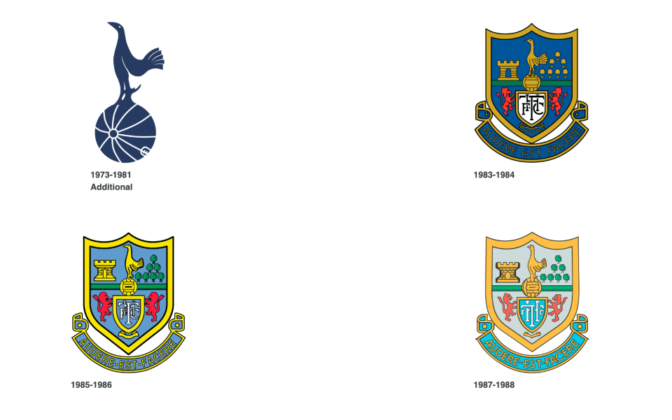 four emblems are shown from 1973-1981 and 1985-1988