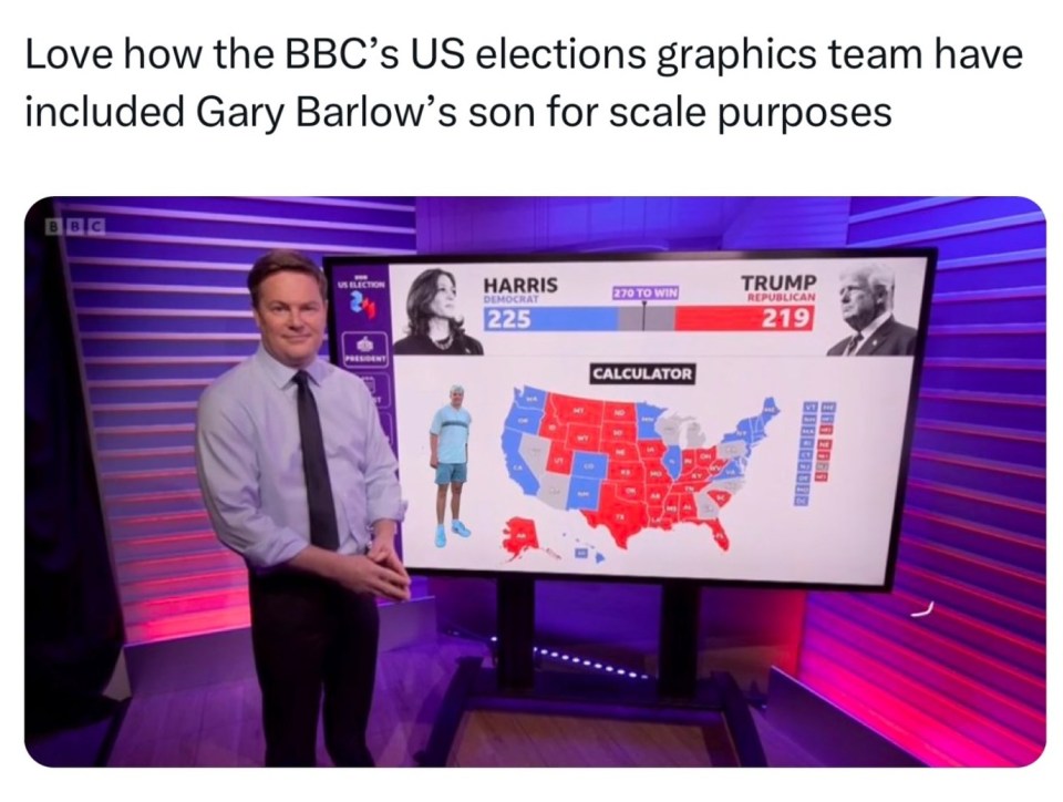 Daniel even played a part in the US election in this meme