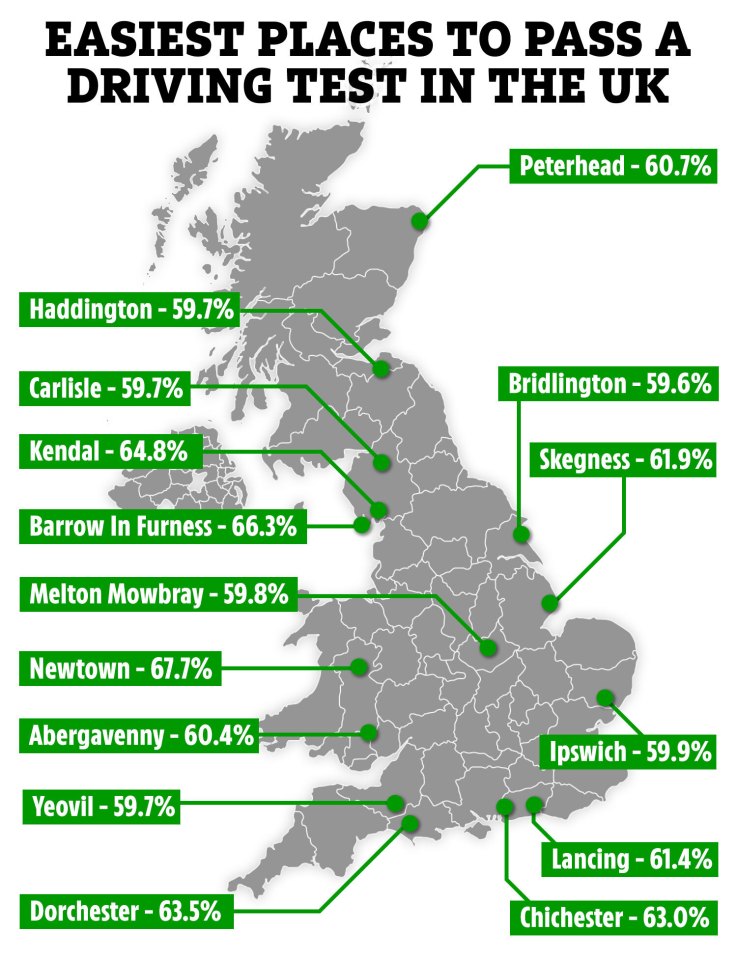 The easiest places to pass a driving test, with Newport boasting the highest pass rate