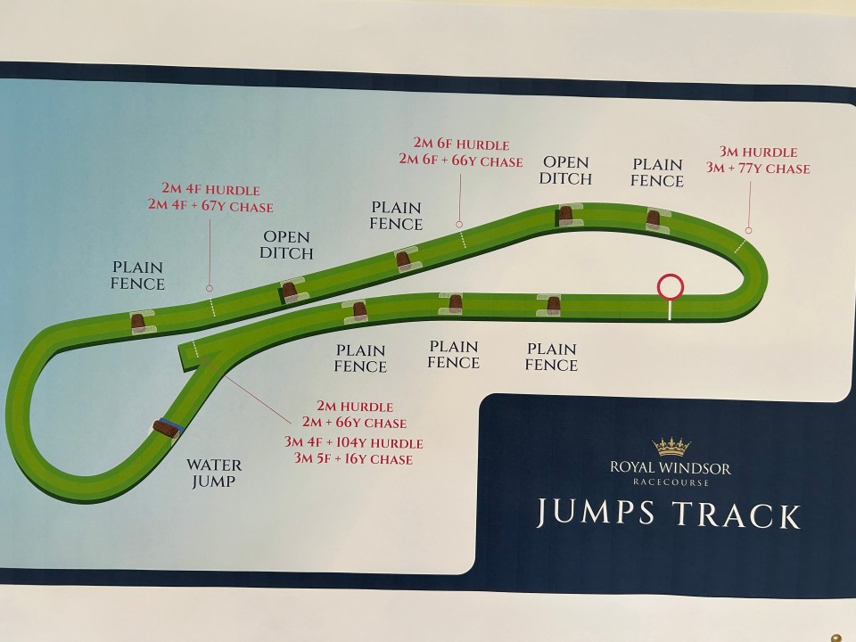 The new jumps track will have a different layout to the Flat course