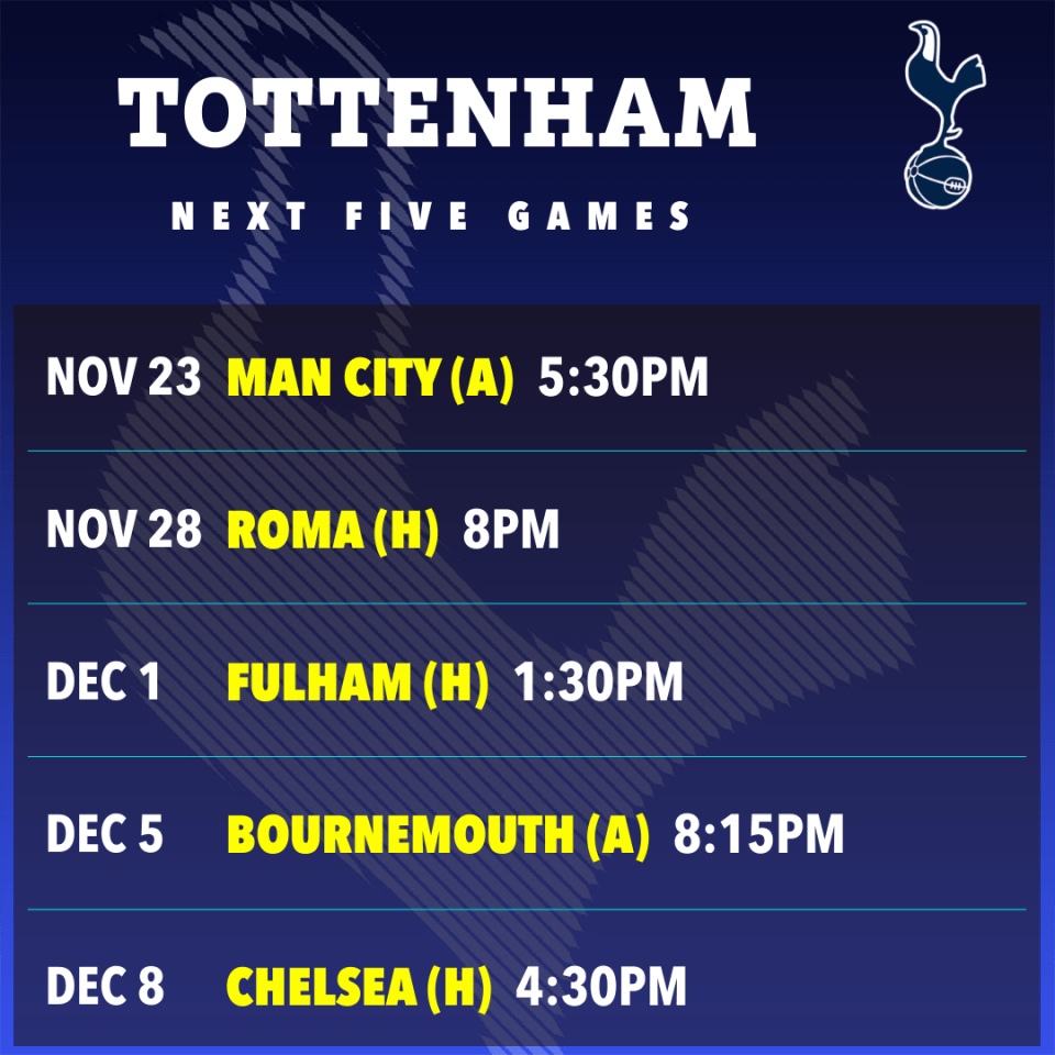 a poster for tottenham 's next five games