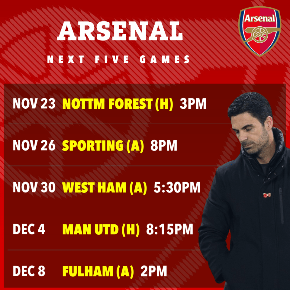 a poster for arsenal next five games with a man in a black jacket