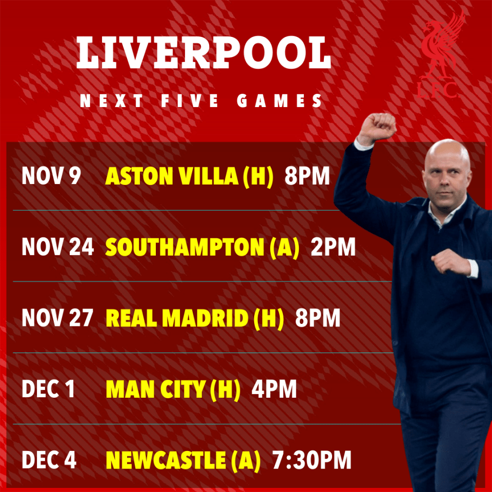 a poster for liverpool next five games including aston villa