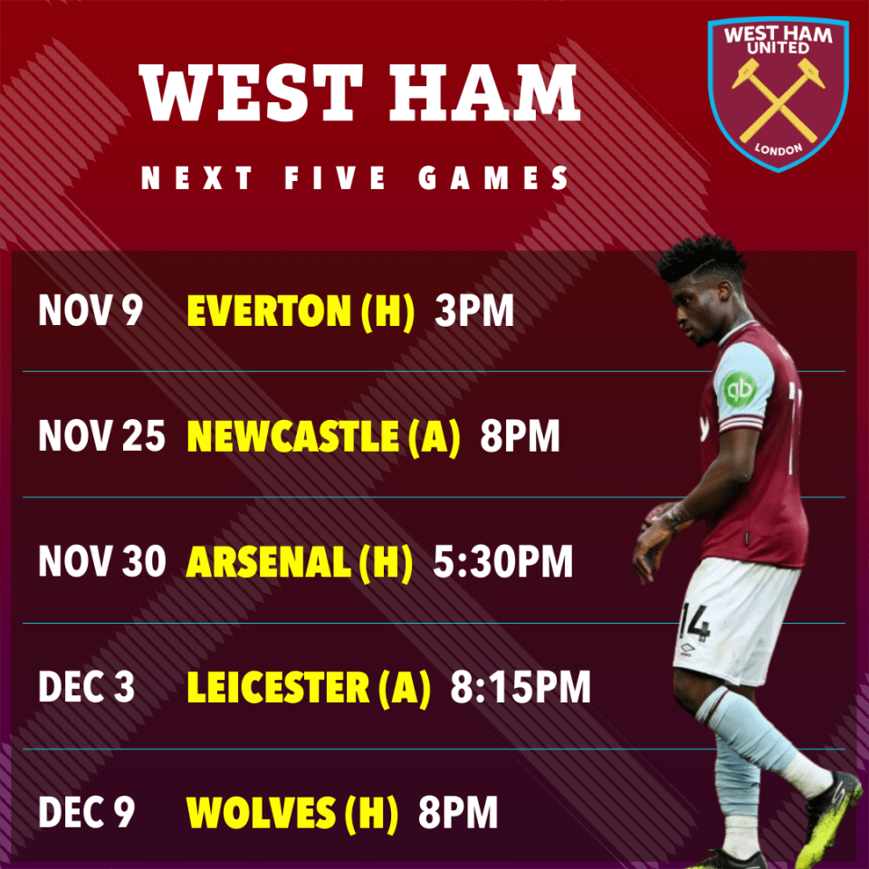 a poster for west ham fc next five games