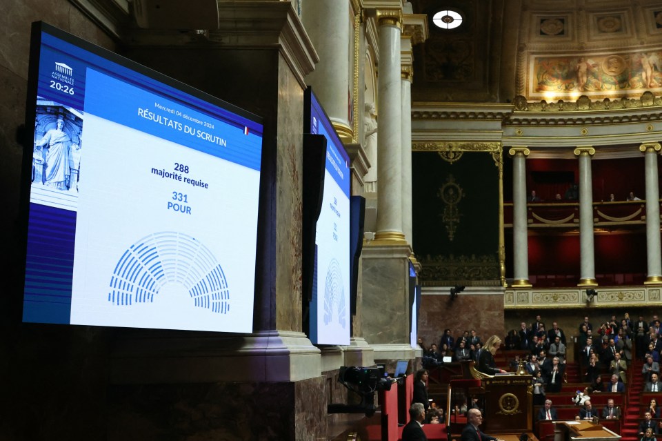 This photograph shows the result of the no-confidence vote on Prime Minister Michel Barnier’s administration displayed on a screen at the National Assembly in Paris