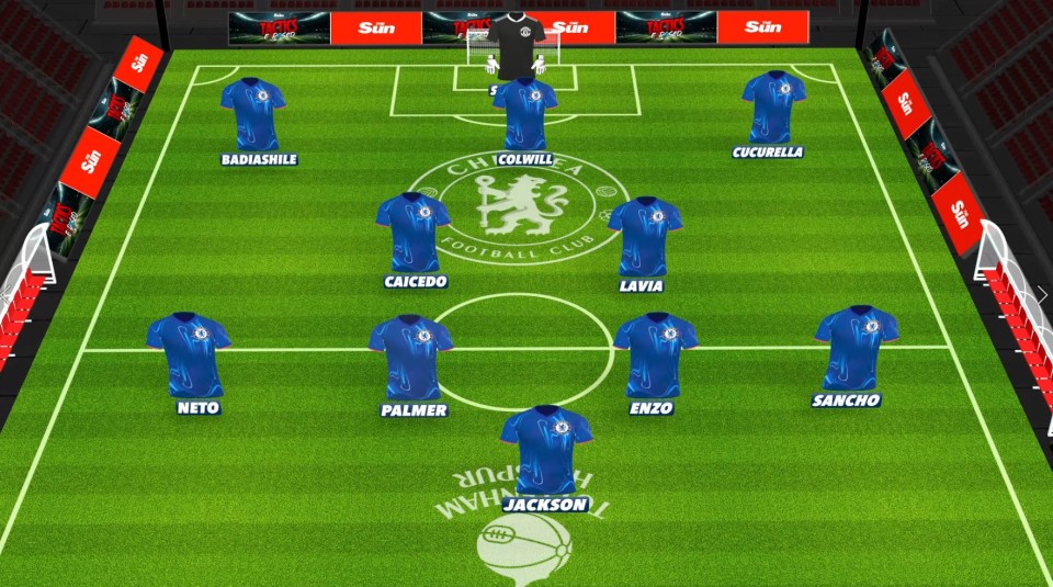 Chelsea typically play with a box shape in midfield