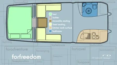 Caravan of the future with expandable flexi-pod which extends into living room