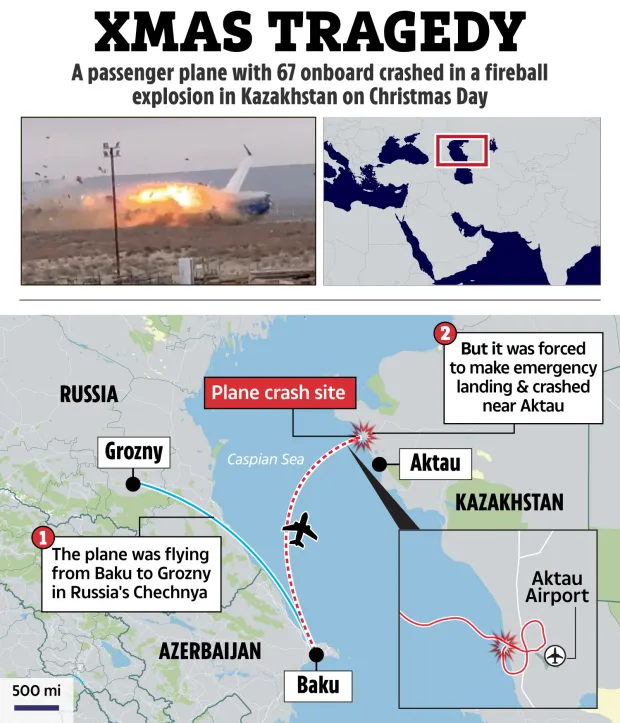 Passenger plane crash in Kazakhstan; 67 onboard.