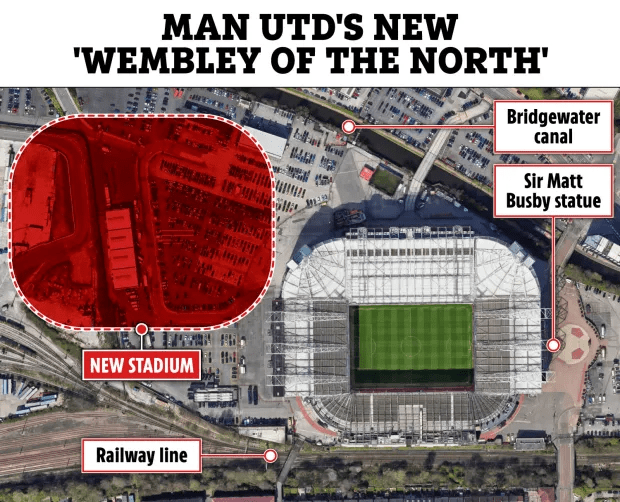 Where Man Utd’s new stadium could be located