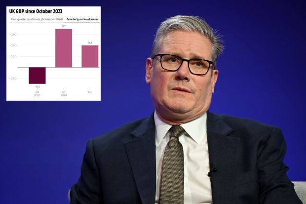 UK GDP graph showing decline in Q4 2023, followed by growth in Q1 and Q2 2024, alongside an image of Keir Starmer.