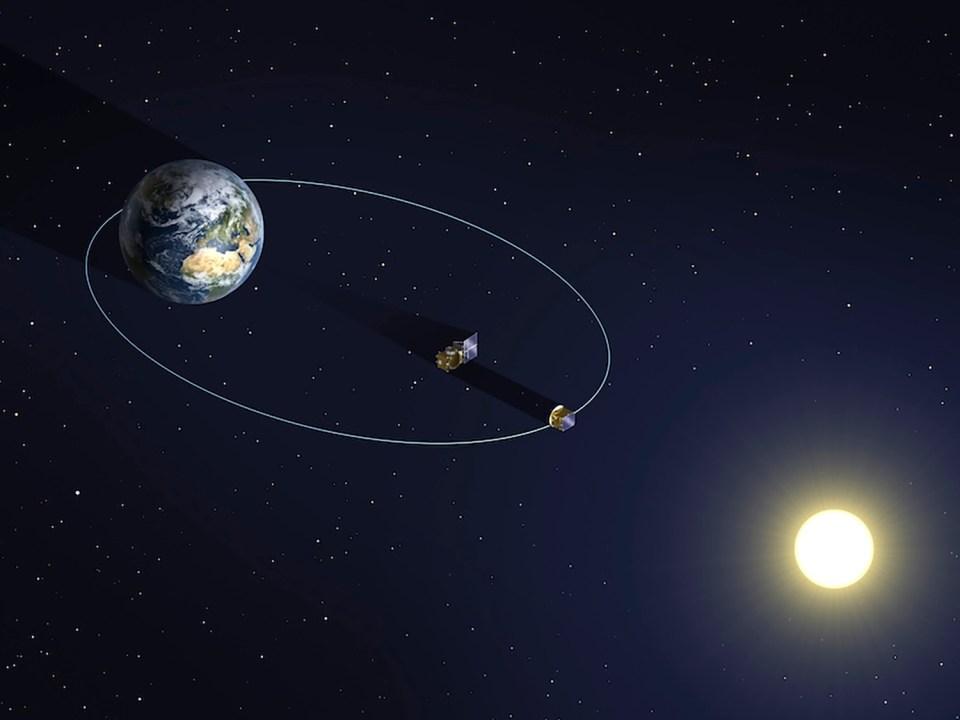 One spacecraft will create a total eclipse for the other in space – but it won't affect the view of the Sun from Earth