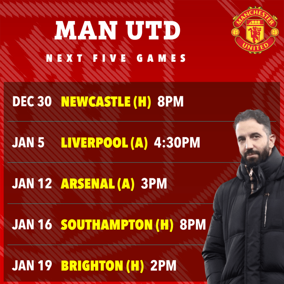 United face a tricky run of fixtures