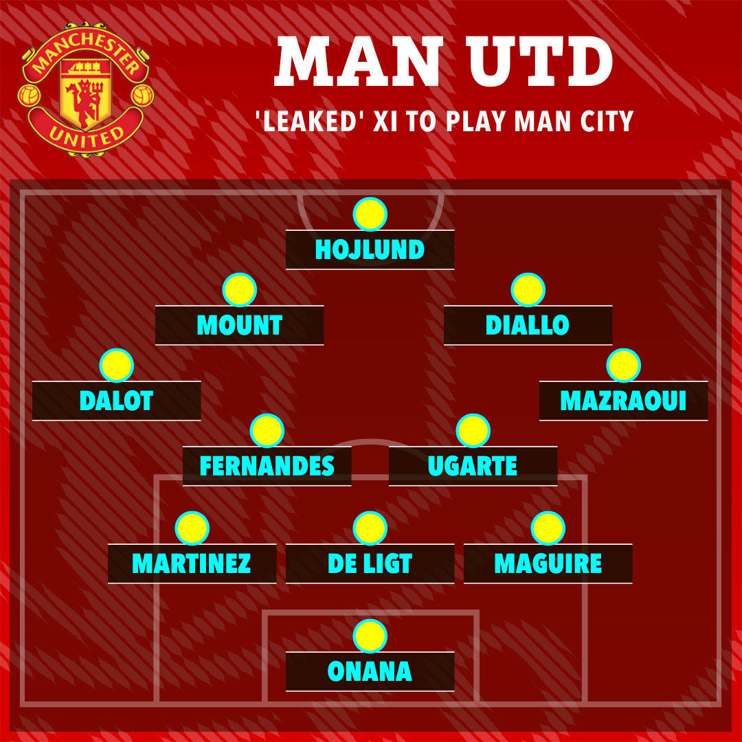 The leaked XI was exactly the same as the line-up that started the match