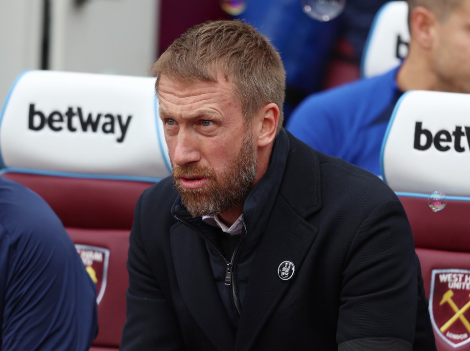 Graham Potter, Chelsea manager, at a West Ham United game.