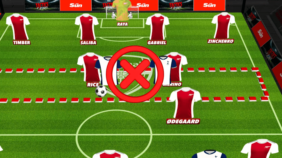 Illustration of Arsenal's football team formation with Merino marked as excluded.