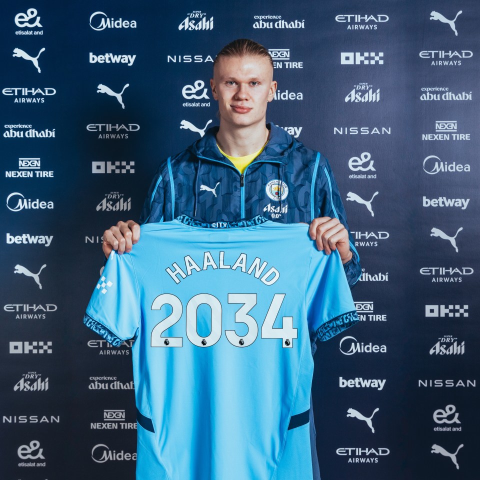 Erling Haaland holding up his Manchester City jersey with the number 2034 on the back.