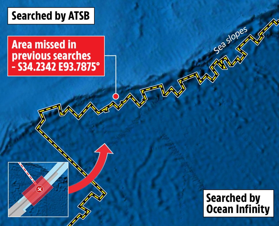 Map of MH370 search areas, showing an area missed in previous searches at S34.2342 E93.7875°.