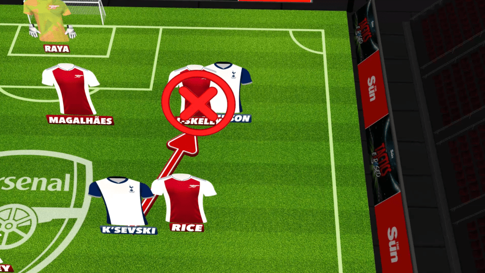 Illustration of a soccer formation with players' jerseys and names.  A red X marks a player transfer.