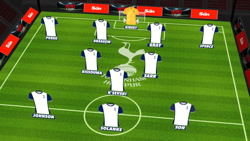 Illustration of Tottenham Hotspur football team formation.