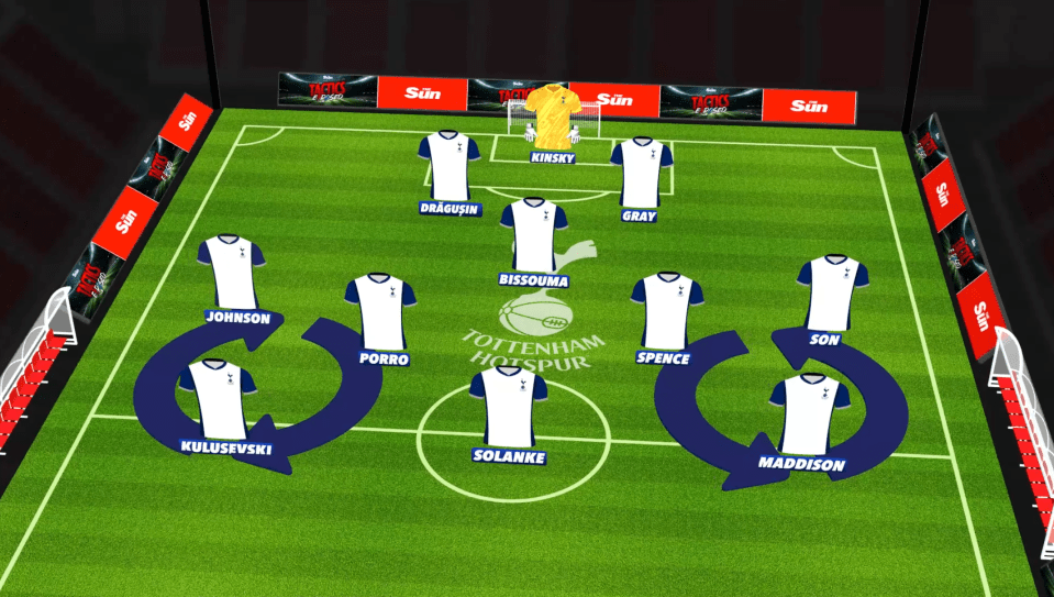 Illustration of Tottenham Hotspur football team lineup.