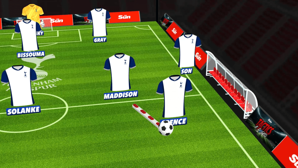 Illustration of a soccer team lineup.