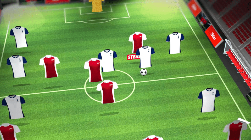 Illustration of football jerseys on a soccer field showing team formations.