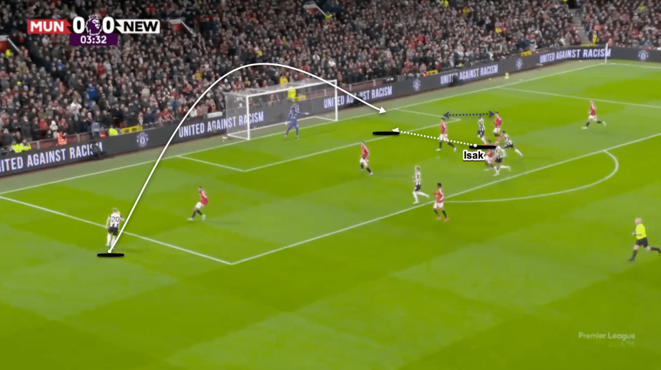 Diagram of a soccer play showing Isak's shot on goal.